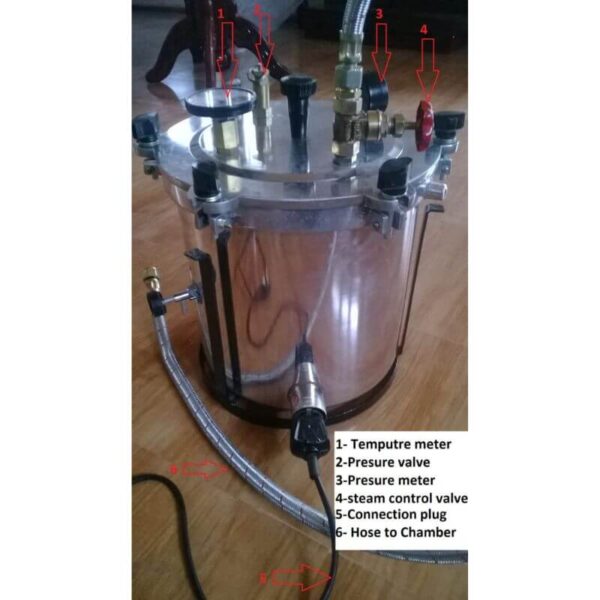 Heavy Duty Steam Generator
